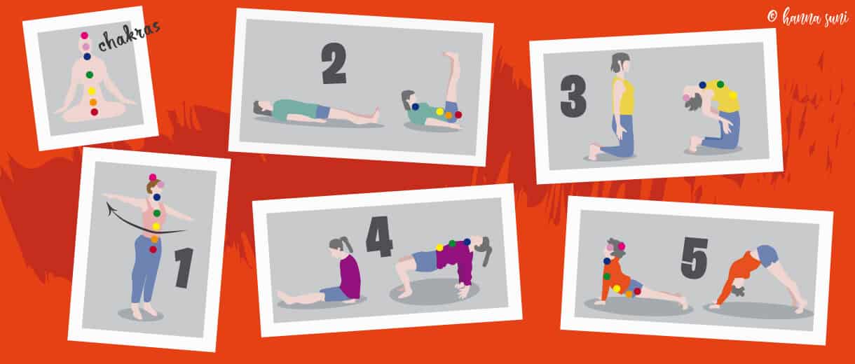 Tibetan Rites | Crunchytales